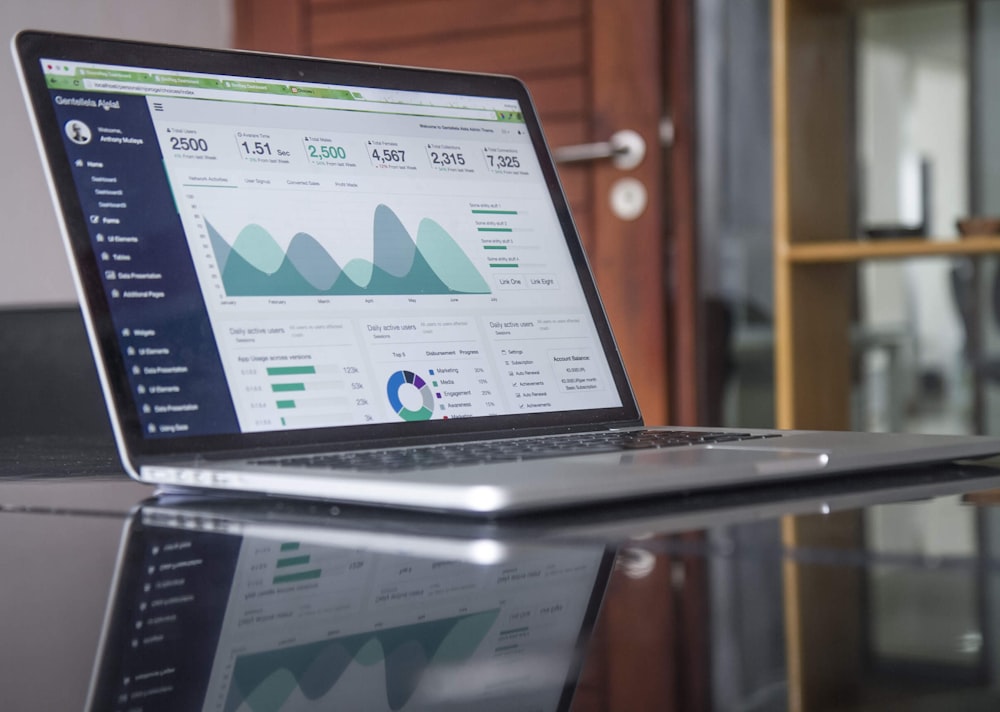 Analytics dashboard for business performance